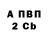 Альфа ПВП СК The KeYn